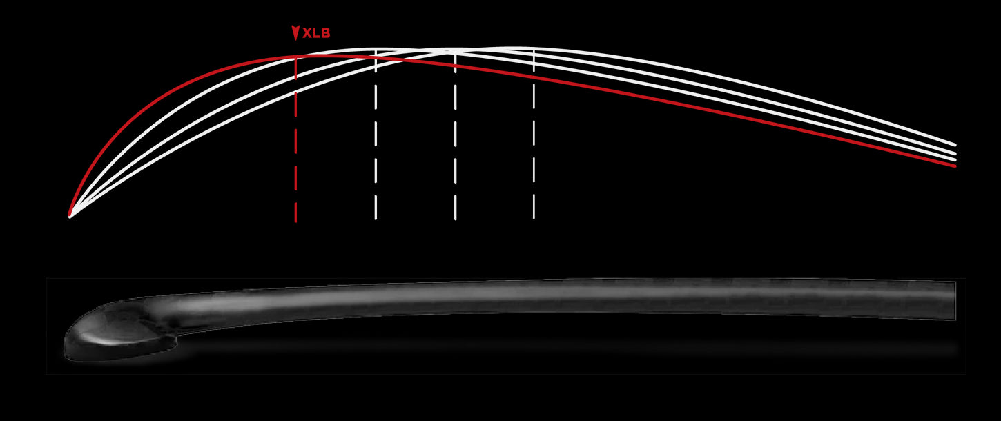 Extra Low Bow Stick Mould