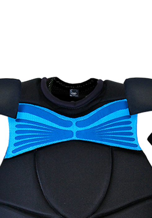 OBO Yahoo Soft Goods Combo